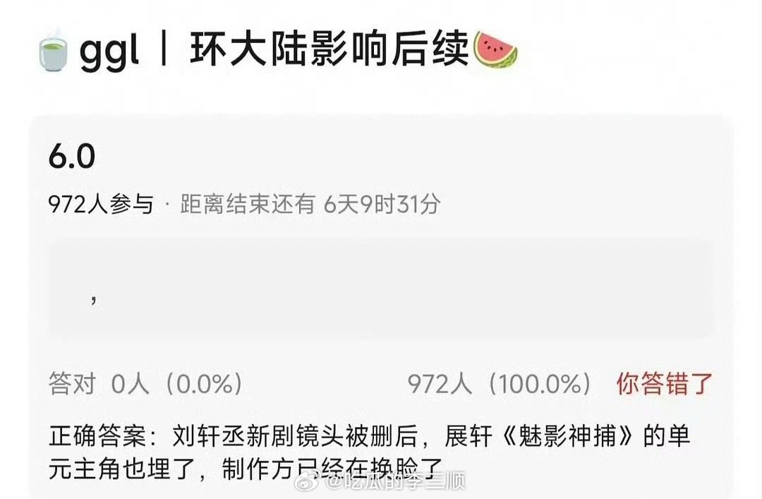 环大陆被硬封🔪了，6.0副cp刘轩丞镜头被删，展轩被换脸，所有空子都堵上了