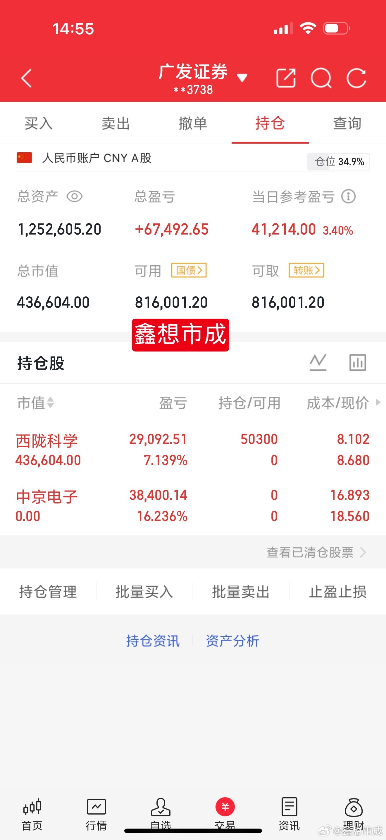 下午指数又撑不住了，开始一泻千里。而且指数还算好的，个股更是4300家待涨，中位