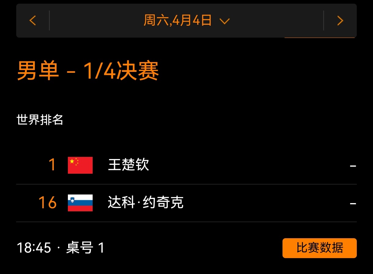 狮友会王楚钦 🦁王楚钦加油 🦁澳门世界杯2026 【今日赛程:】男单1/4决