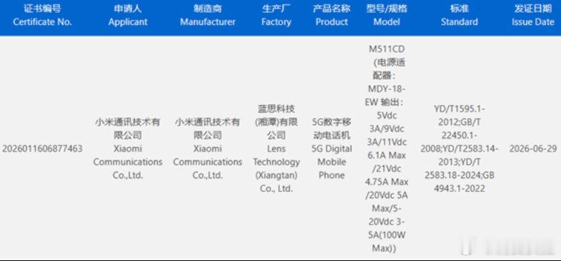【小米阔折叠爆料汇总小米阔折叠配置】近日，小米一款神秘新机获得国内3C认证，信息
