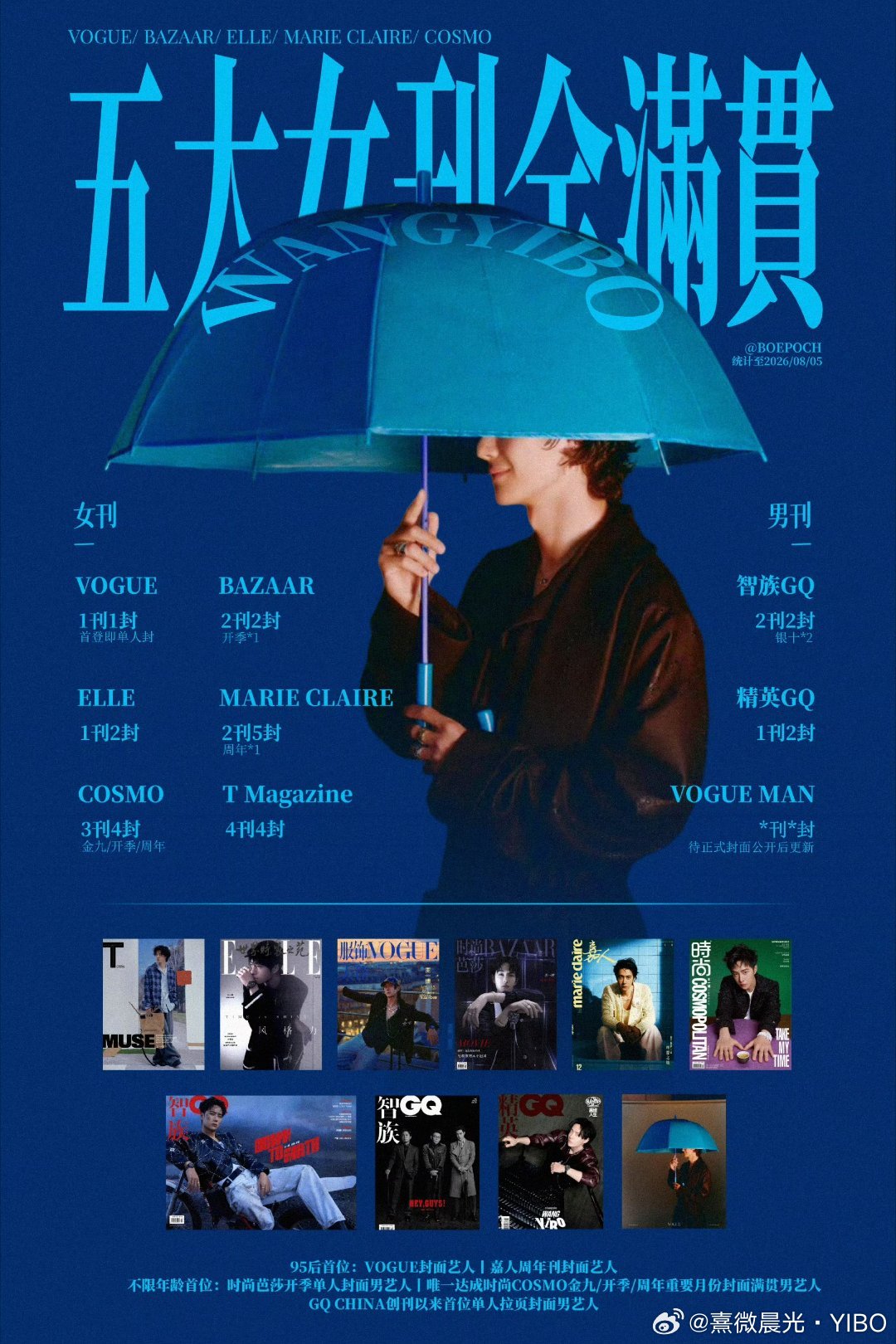 王一博VogueMan宣发节奏| 王一博voguemen生日刊 不想用一时的狂热