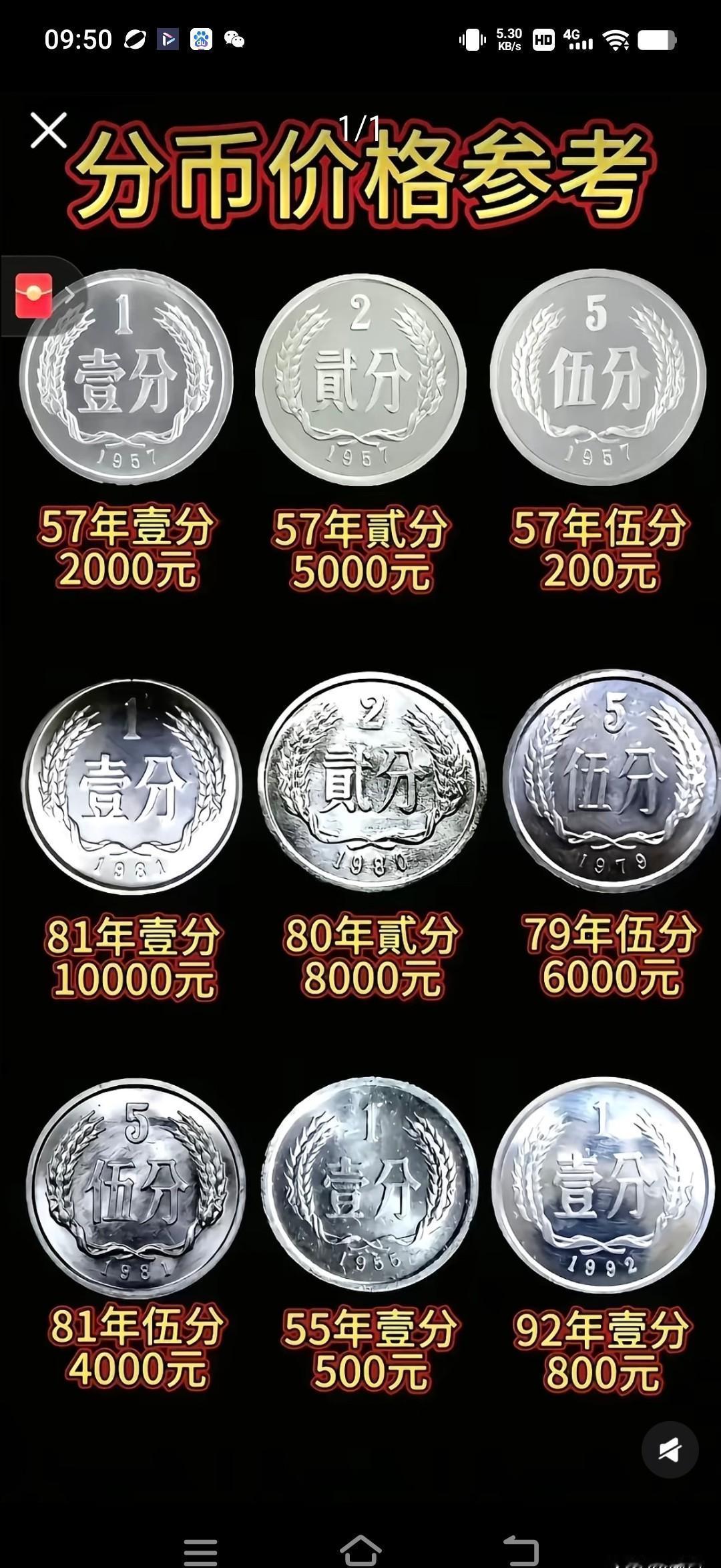 1981年壹分拍进3.8万那天，我正陪我妈去银行换整钱，柜员把她的分币当废铜烂铁