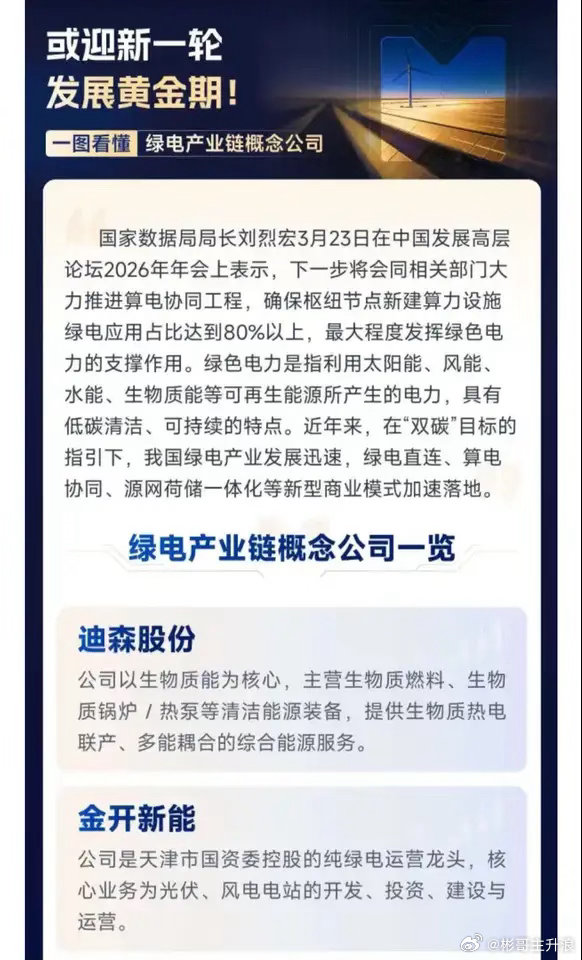 一图看懂《绿电产业链概念公司一览》 