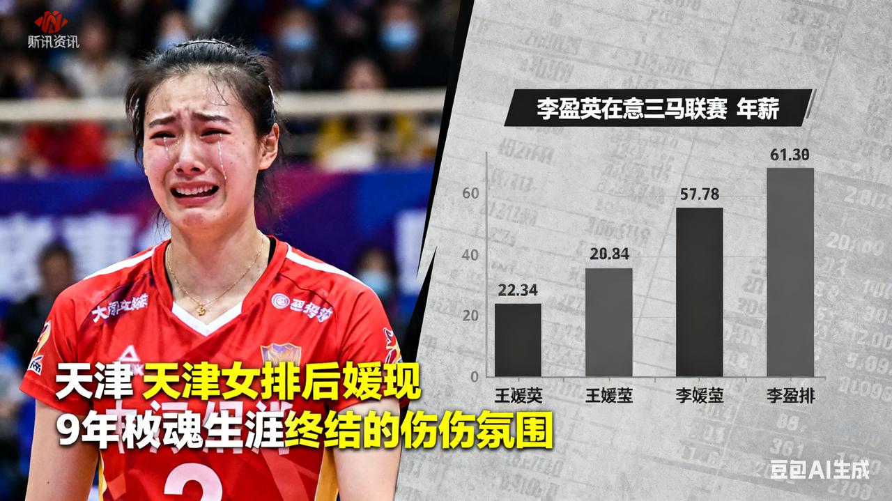 女排拼搏又是拼的什么?
天津女排天塌了？14冠王朝遭致命重创
 
全运会第五名的