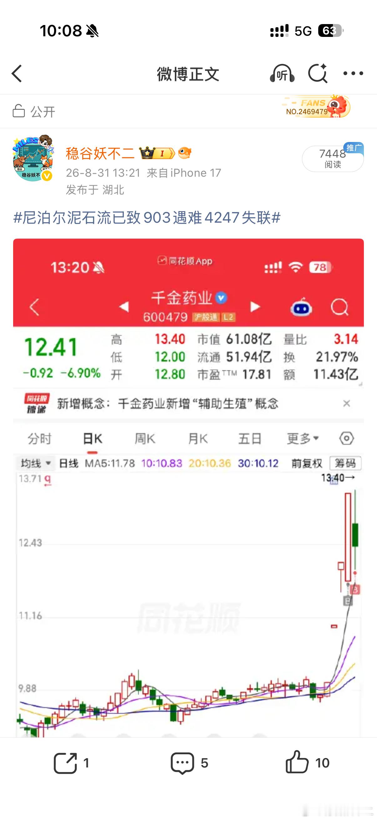 千金药业 sh600479[股票] 为什么这么敢，这么的好看延续，量永远都在，在