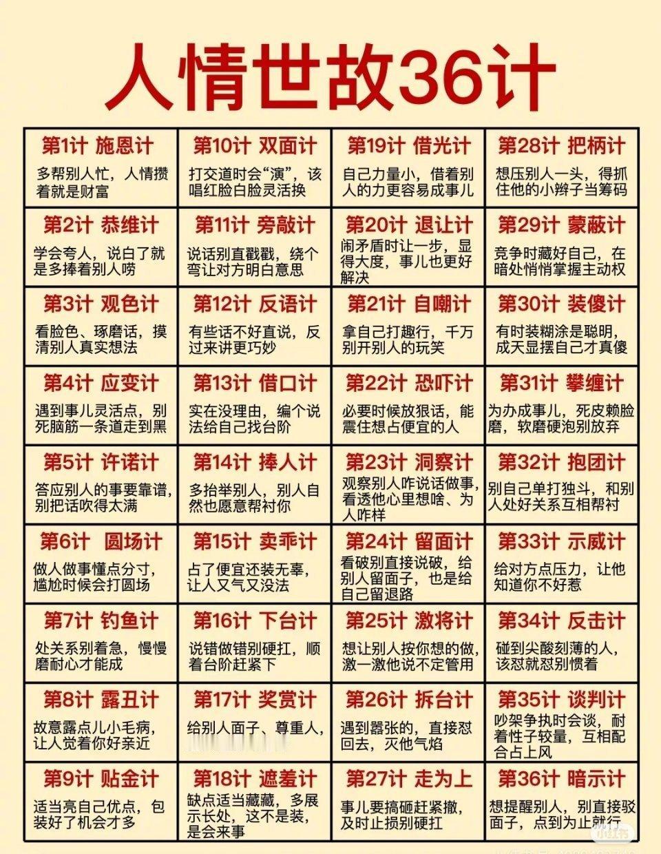 人情世故·人际关系·驭人术·架人术·应人术