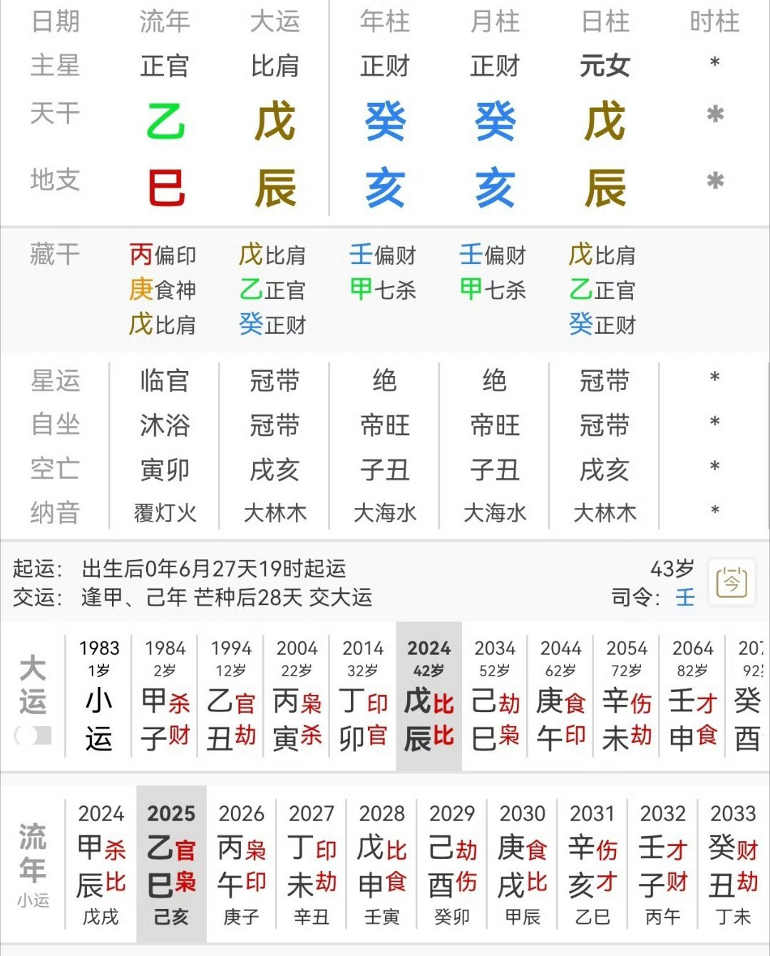 曝85花和老公已离婚以前就不看好唐嫣，还有庆余年那对。内🐟有个特点：婚前都甜甜