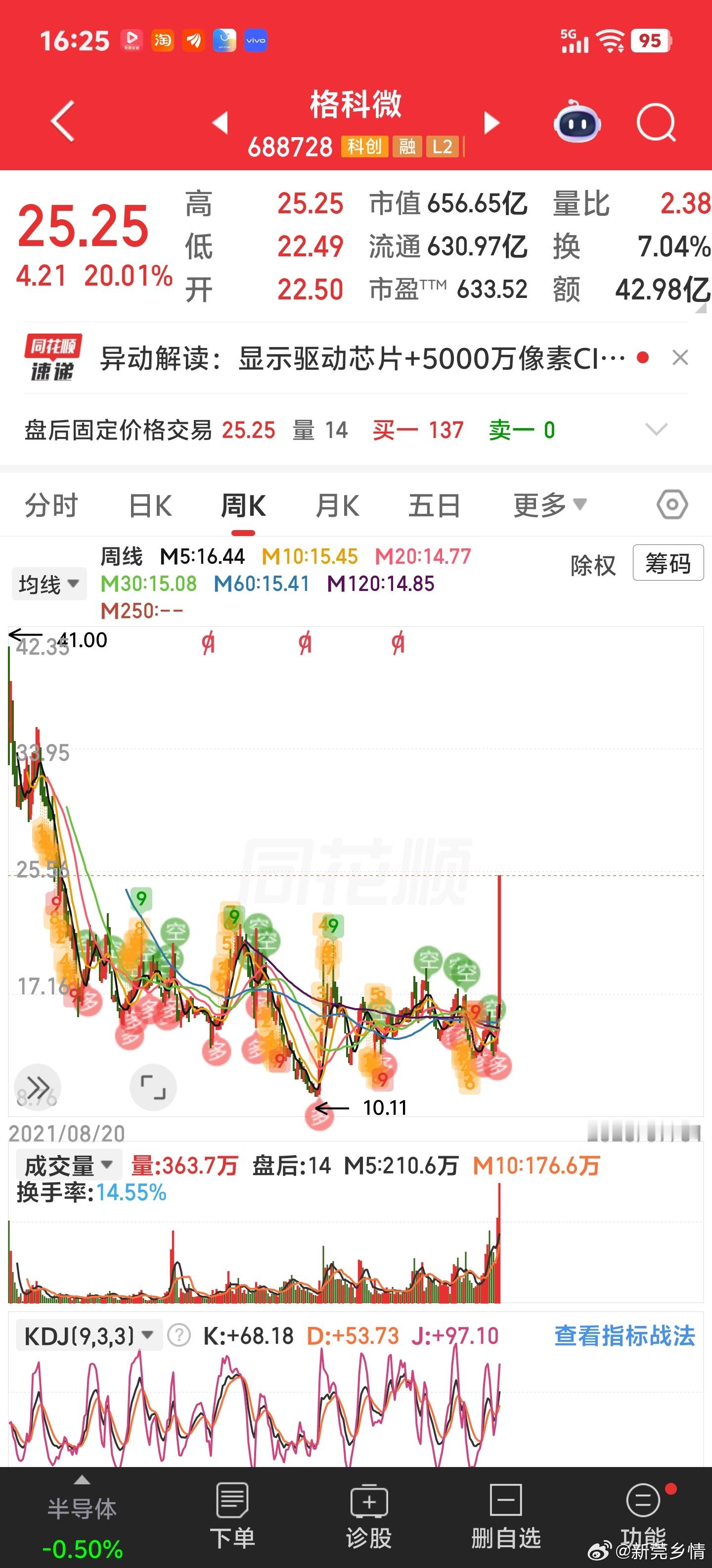 不经一番寒彻骨，哪得梅花扑鼻香。 