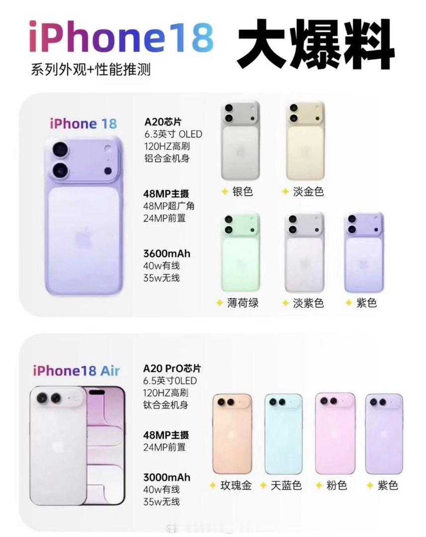 iPhone17或成史上最长寿苹果手机从去年就开始传了iPhone18会跟iPh