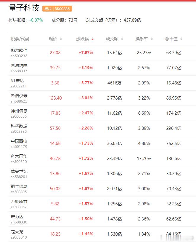 a股量子科技 我国科学家在可扩展量子网络研究方面取得重大突破科大国创  国盾量子