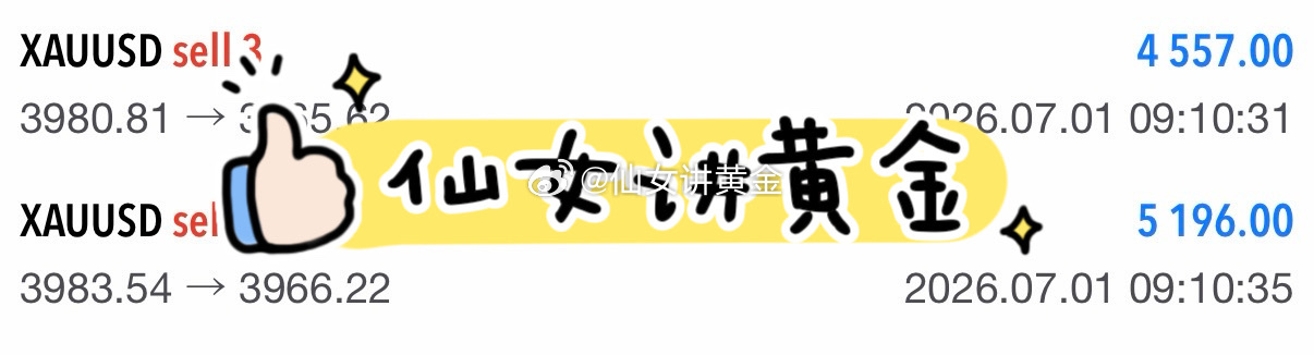 早盘80空单进场，反弹到83不但没慌，反而果断加仓，两层空单全部打出去。没被小反