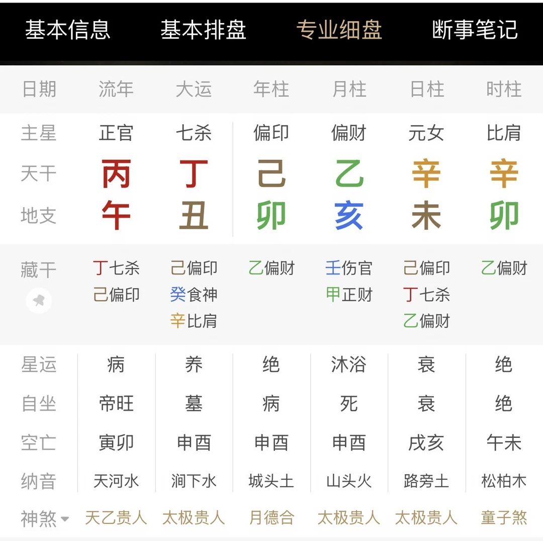 老师们 出来帮我看看