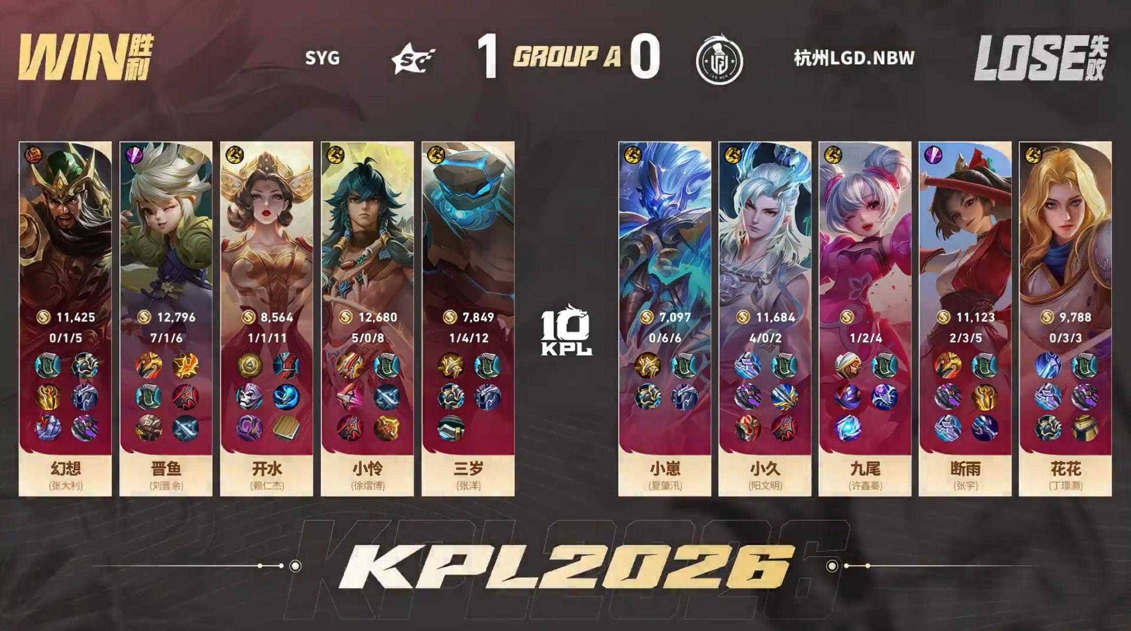 LGDNBW对战SYGSYG拿下本局开门红！4分钟SYG打出击杀三人的团战，迅速