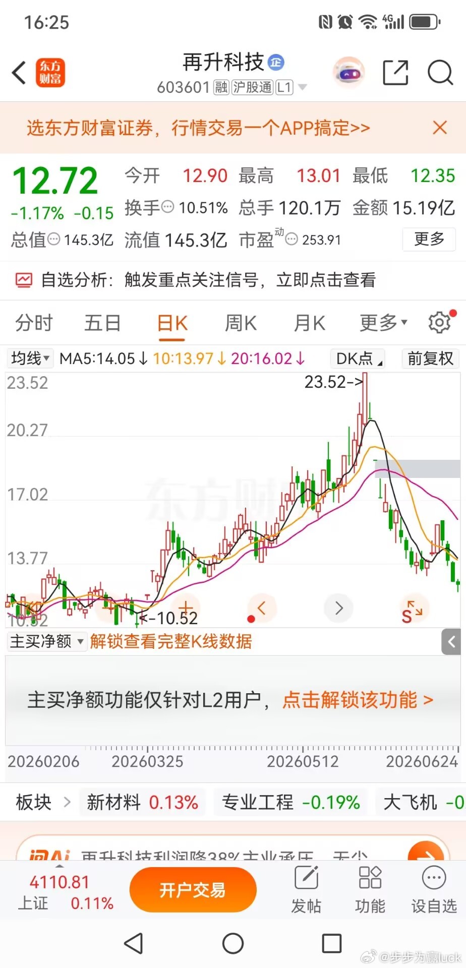 利通电子、再升科技同样的崩塌，为何两种不同的命运？6月24日，利通电子收盘219