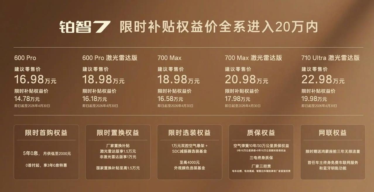 丰田铂智7发布，17万起售，自燃和电池衰减厂商直接兜底，这点还是不错的，但是销量