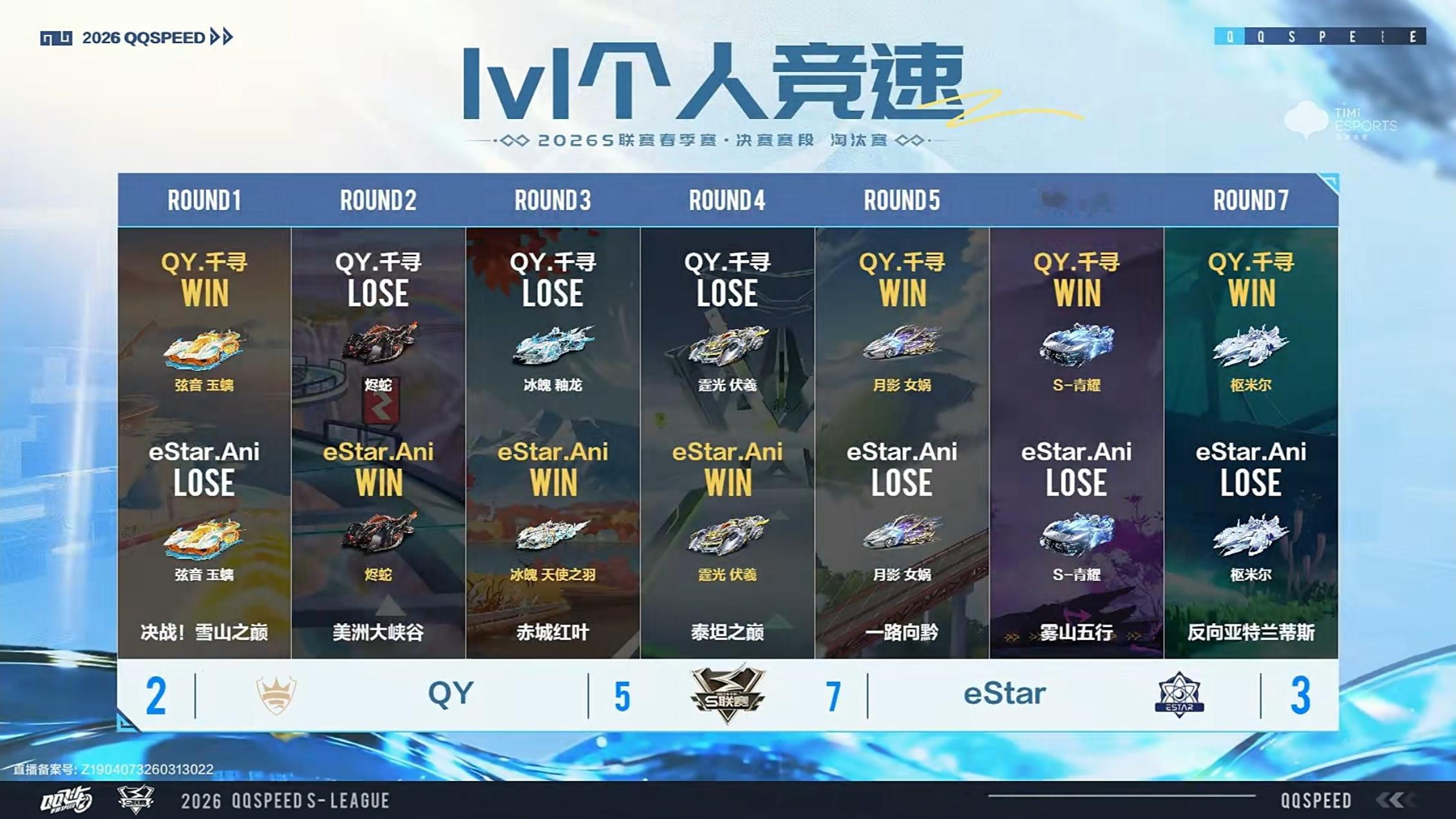 s联赛2026S联赛春季赛【2026S联赛春季赛决赛赛段】第二周第一日第一场第五