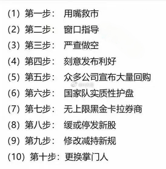 到哪一步了？ 