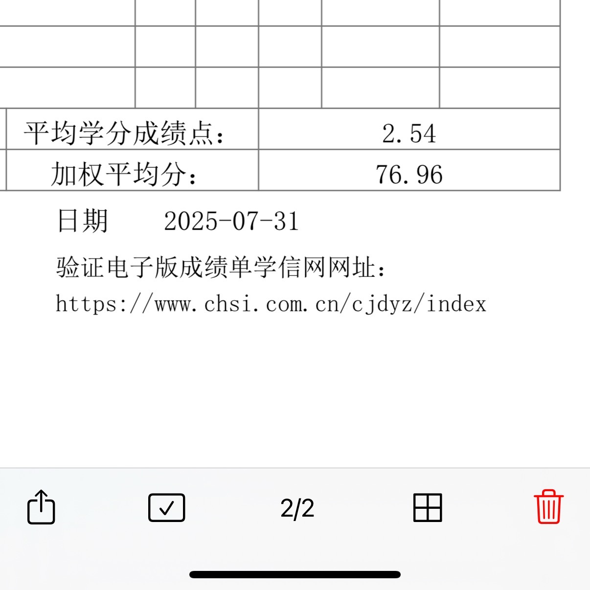 我上大学真的是混吃等死四个字的…天哪，怎么能低成这个样子？ 