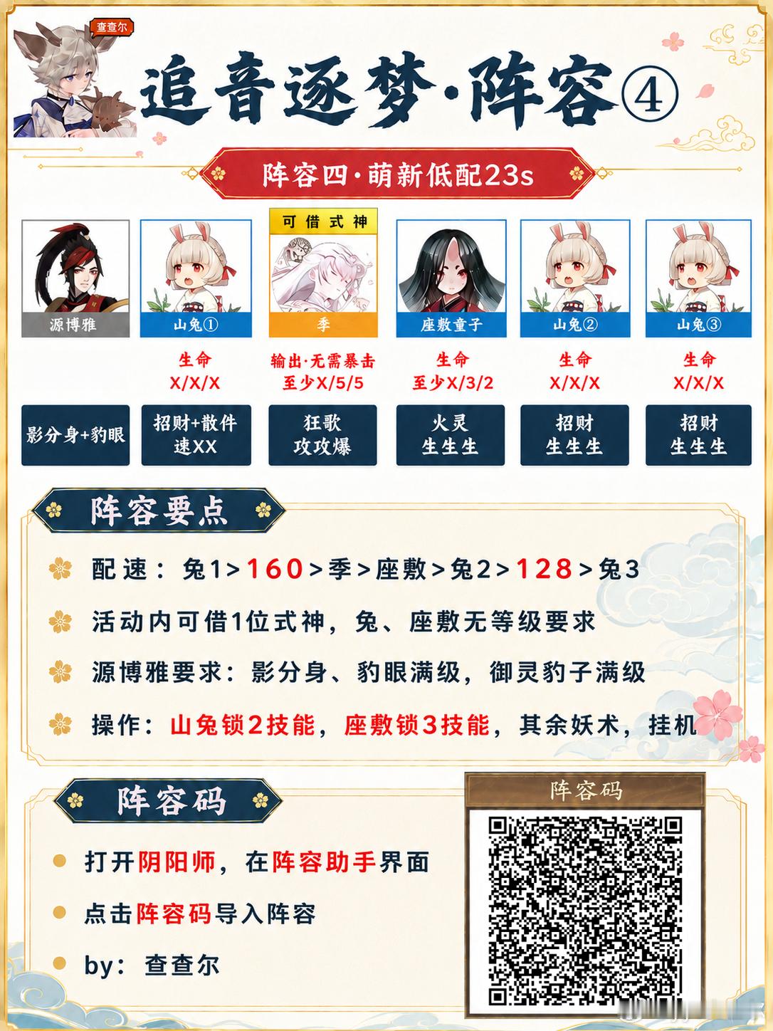 阴阳师手游超话创作官此刻游我主宰夏日游趣狂欢季 【期遇之音】初音联动最终弹，玩法