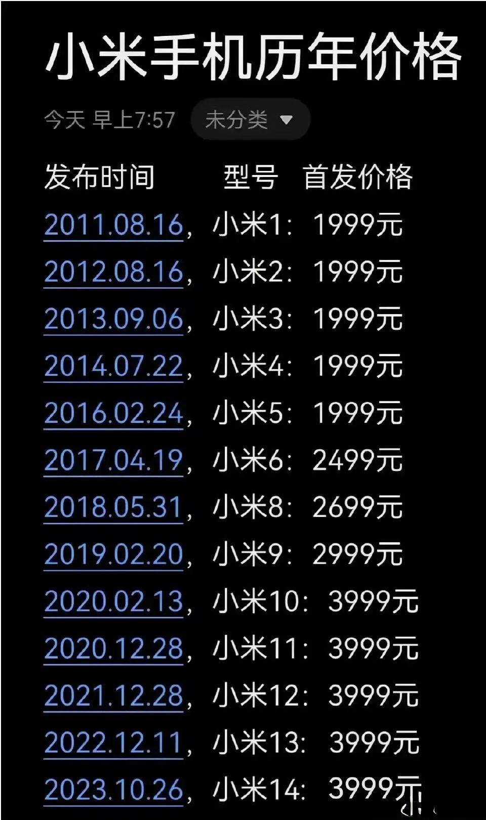 小米手机历代价格，从1999到3999，2020年小米直接涨1000冲击高端，持