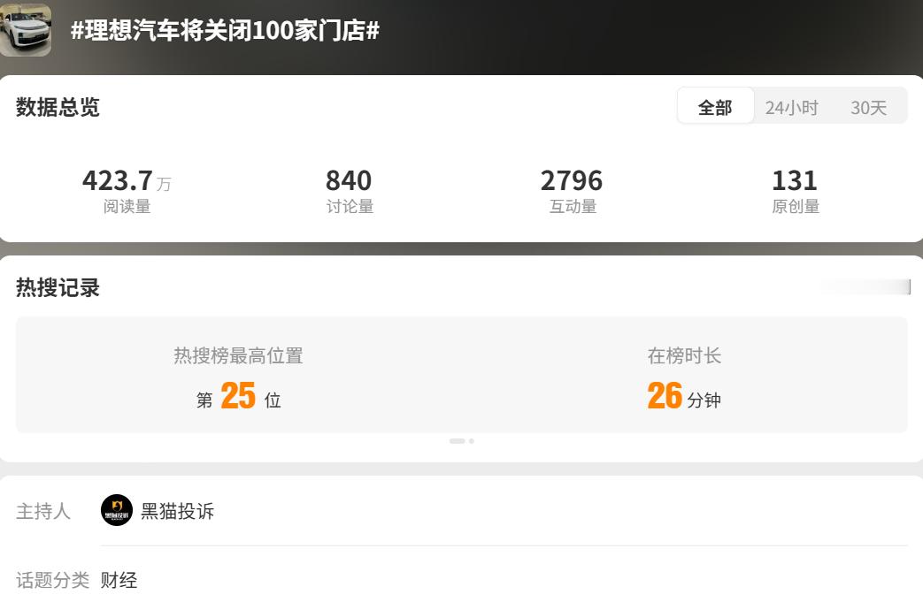 理想汽车将关闭100家门店据国内多家媒体报道，理想汽车正启动一场深刻的渠道变革，