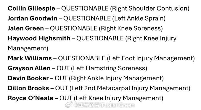 明天太阳对阵雷霆的比赛，海伍德·海史密斯的状态升级为出战成疑，如果海史密斯能在季