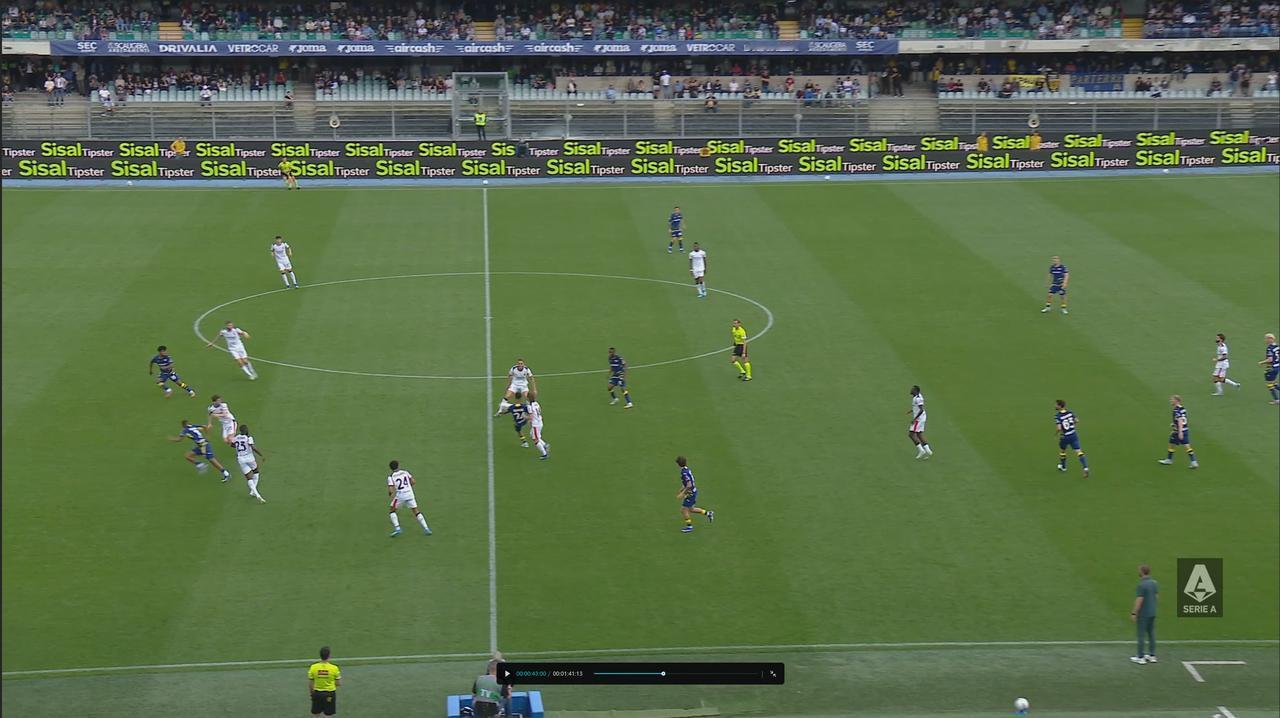 【这球搞不好真不越位】这个球是被球员挡住，所以出球一瞬间不太好确定到底是哪一帧，