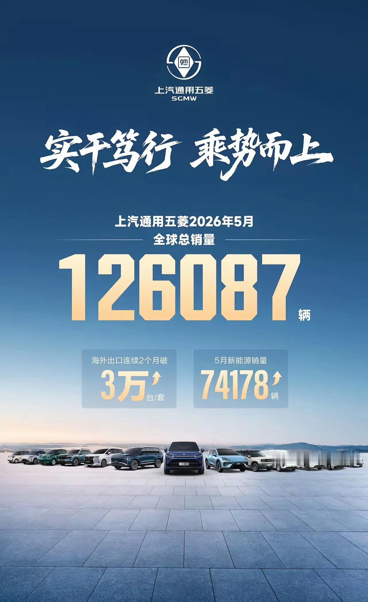好像今年国产很多新能源品牌的出海成绩都不错！在没人看到的地方，上汽通用五菱品牌海