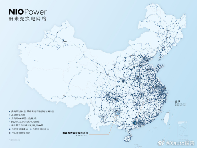 蔚来1000座高速公路换电站即将达成7月5日，蔚来发布，蔚来高速1,000站达成
