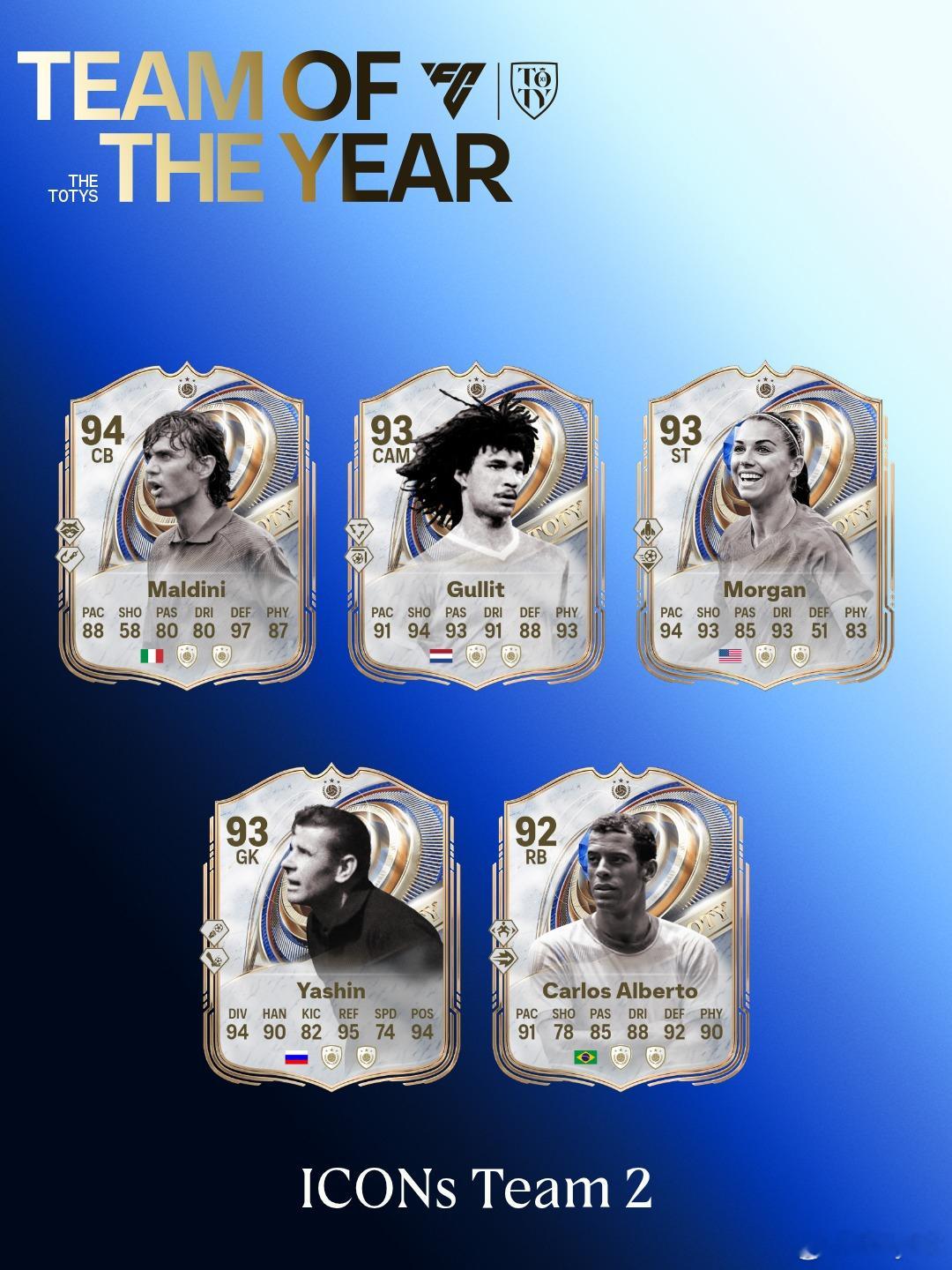 Team of the Year年度最佳传奇球星第二套阵容现已上线。FC26