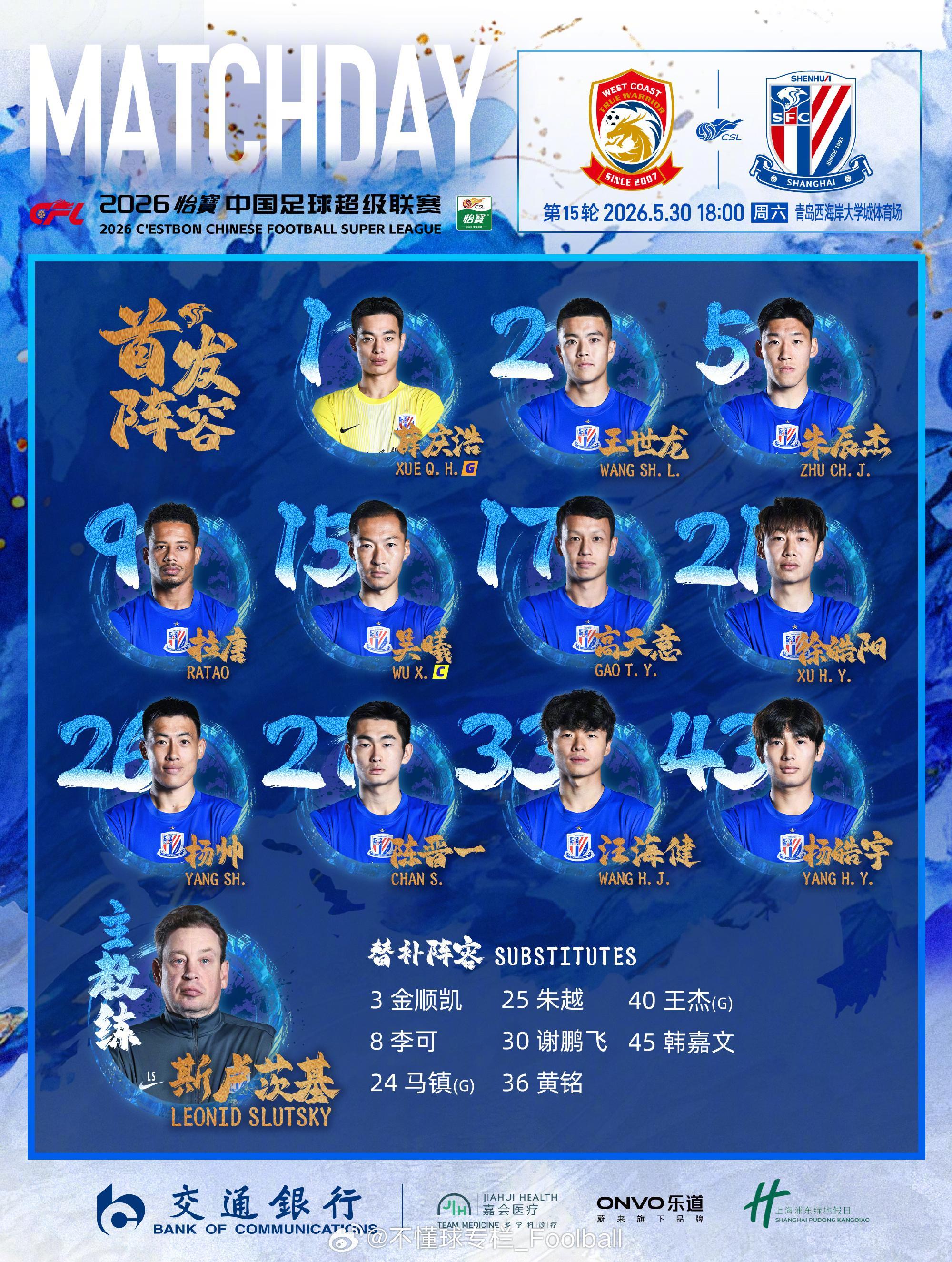 穷则思变。杨帅、王世龙首发，应该还是4321/433。上海申花中超联赛青岛西海岸