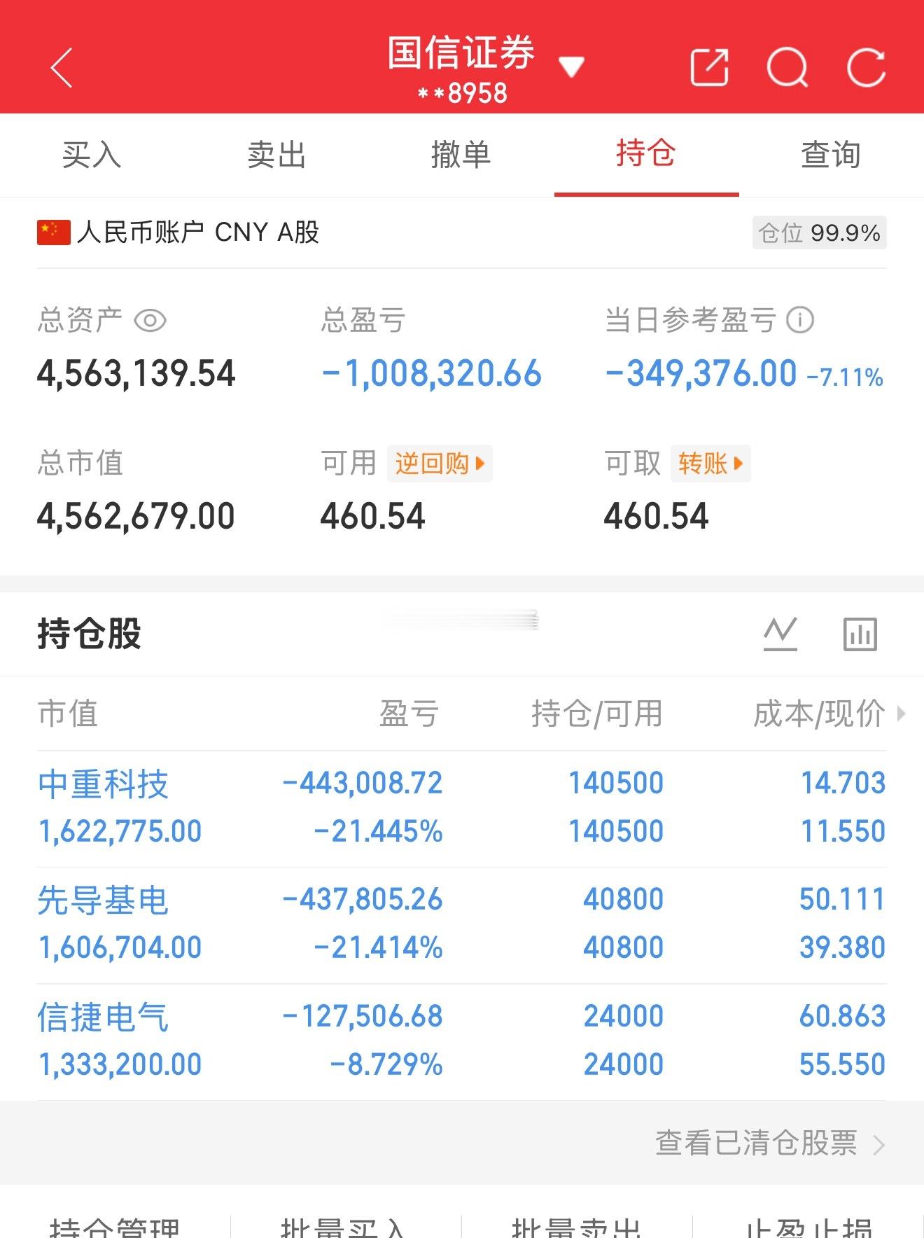 实盘记录（第37天，本金220）目前资金：456+今日盈亏：-349379 操作
