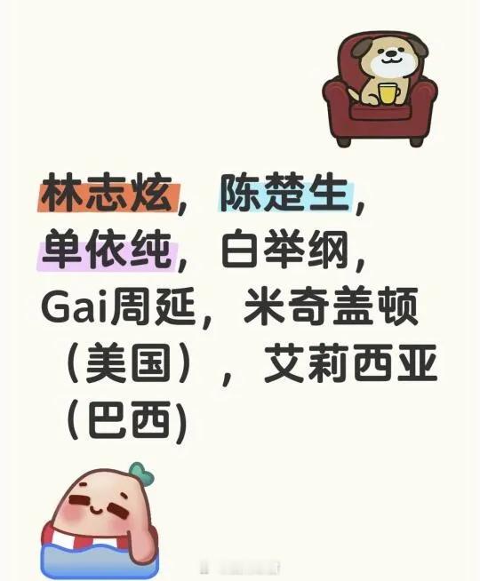 《歌手2025》首发无惊喜1️⃣目前《歌手2025》的网传首发阵容：林志炫，陈楚