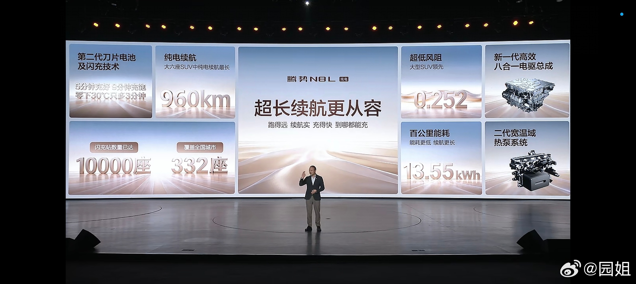腾势N8L纯电这车看点真不少。CLTC续航直接干到960km，百公里能耗13.5