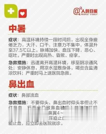 最全急救常识记下来↓↓ 关键时刻用得上！ ​ ​​​