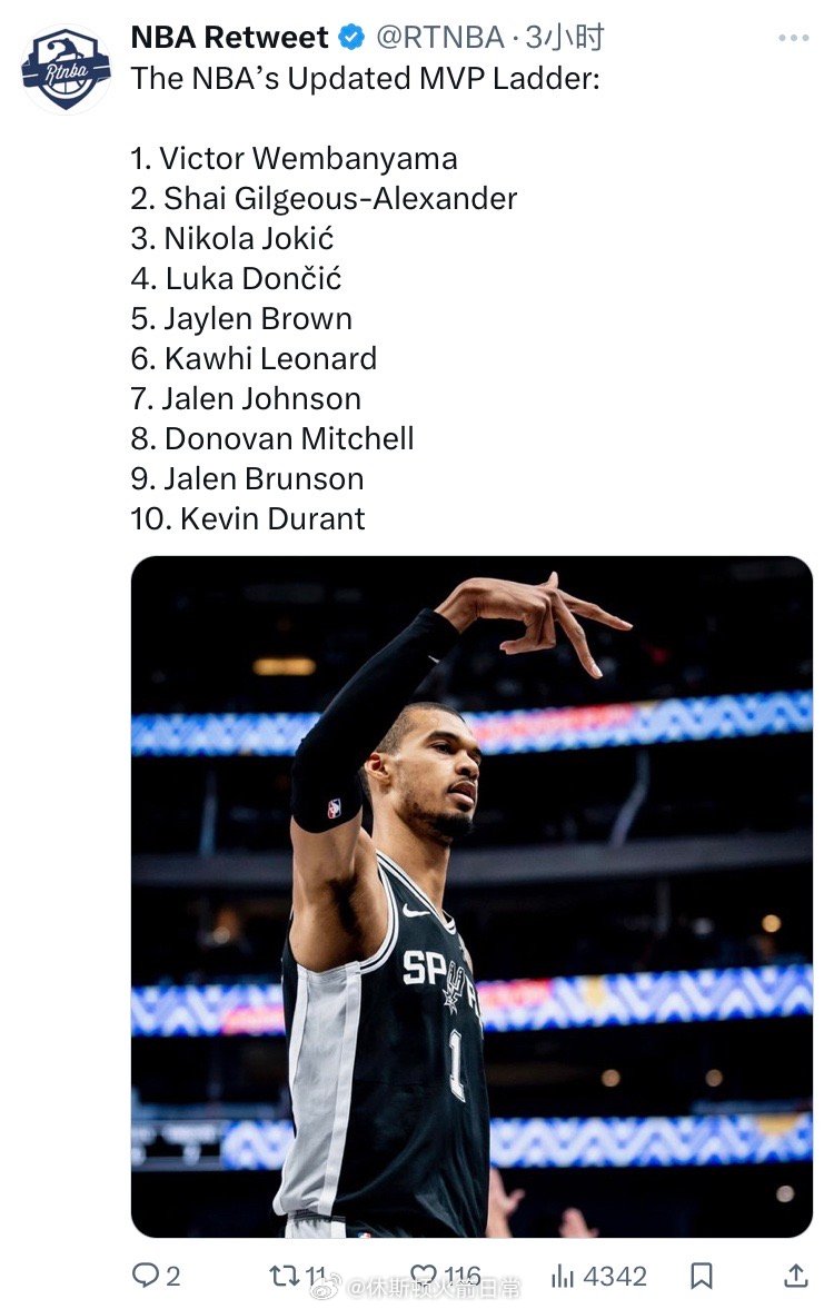 最新一期MVP榜，杜兰特第十杜兰特休斯顿火箭NBA点赞成金