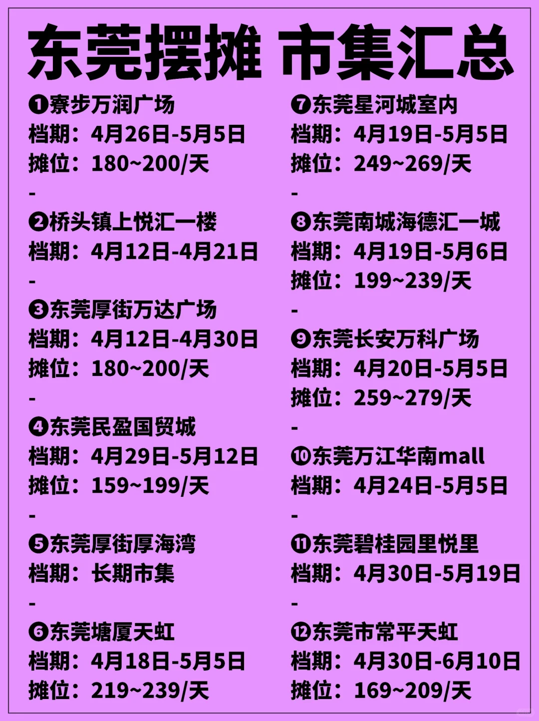 干货🔥东莞摆摊去哪里❓12个市集汇总！