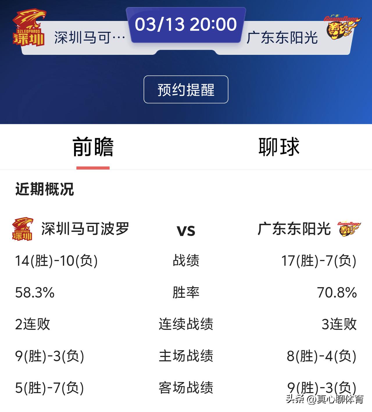 遭遇“开门黑”的广东东阳光和深圳马可波罗，今晚在CBA联赛相遇[大笑][大笑][