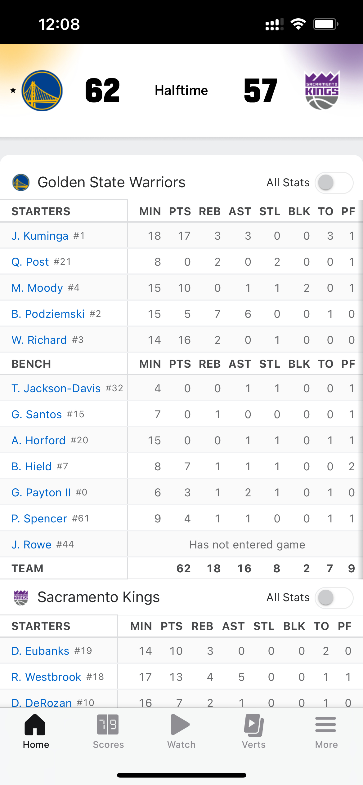 半场领先5分，三小只打得不错，库明加17+3+3，理查德16分，穆迪10分金州勇