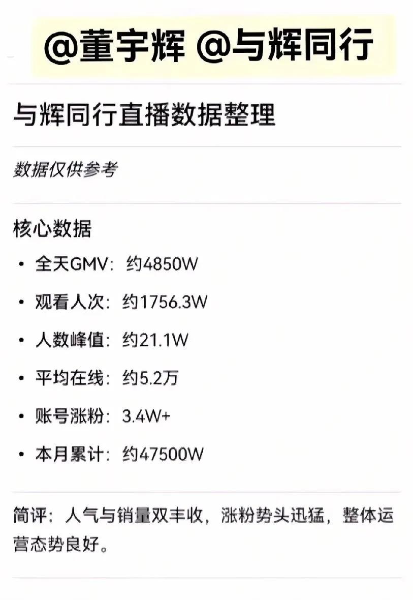 4850万，在这史上最难的3月与辉同行一枝独秀！更衬托实体店的艰难！

    