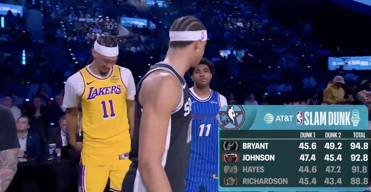 去年有布朗，今年有海斯，感觉现在的扣篮大赛已经成为欢乐喜剧人了，就为了大过年的逗