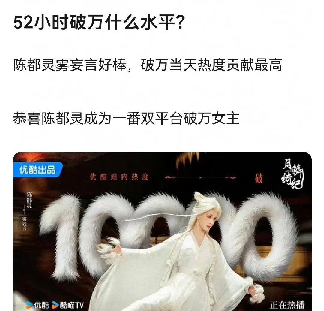 恭喜陈都灵成为一番双平台破万女主 