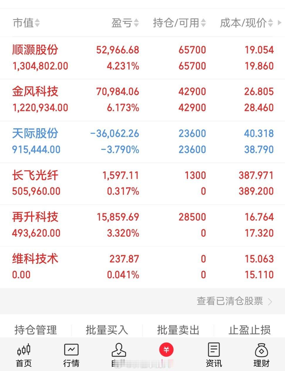 算力租赁订单前10公司！最低10.8亿、最高350亿，排单至2028年结合同花顺