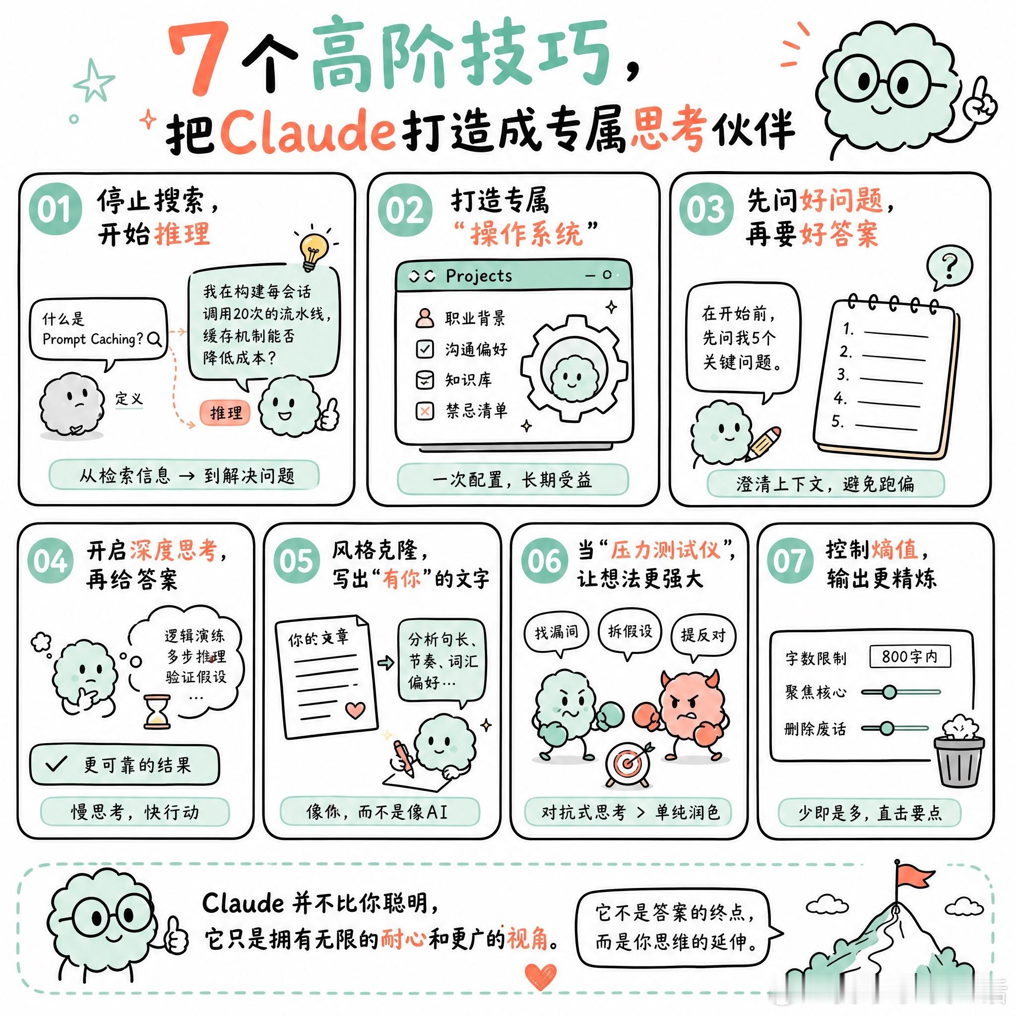 【7个高阶技巧，把Claude打造成专属思考伙伴】快速阅读：大多数人只发挥了 C
