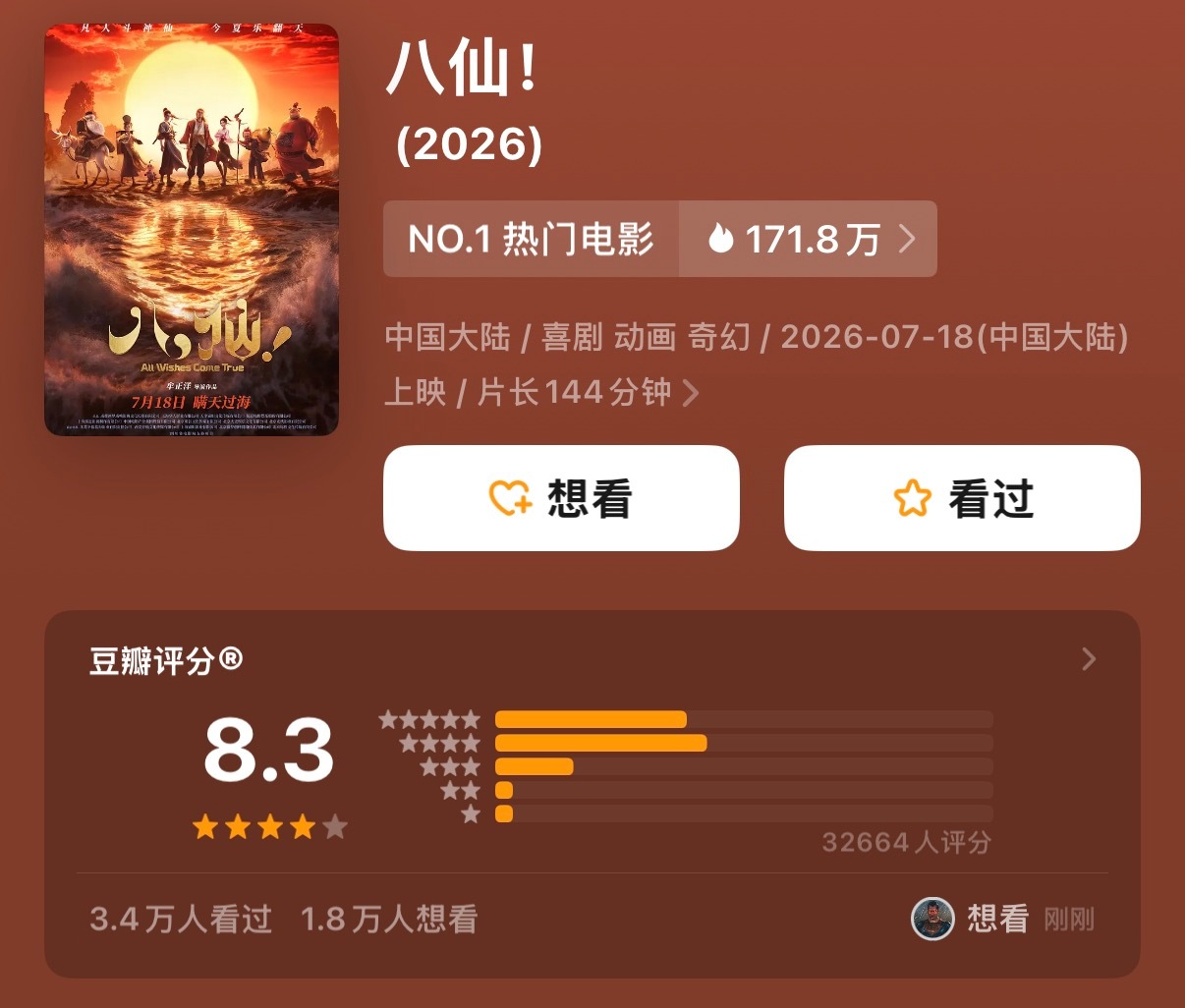 八仙豆瓣开分了！ 8.3分！ ！ ！ 