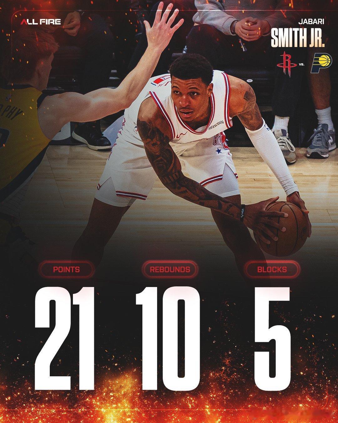 休斯顿火箭 NBA球员评分 史密斯-我的评分：太稳定啦！！！火箭前锋小贾巴里·史