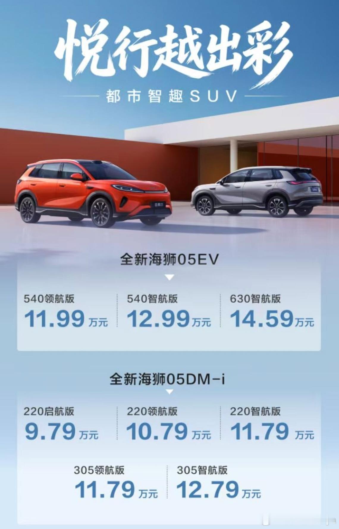 都市智趣SUV全新海狮05 正式上市官方指导价9.79万元-14.59万元悦行越