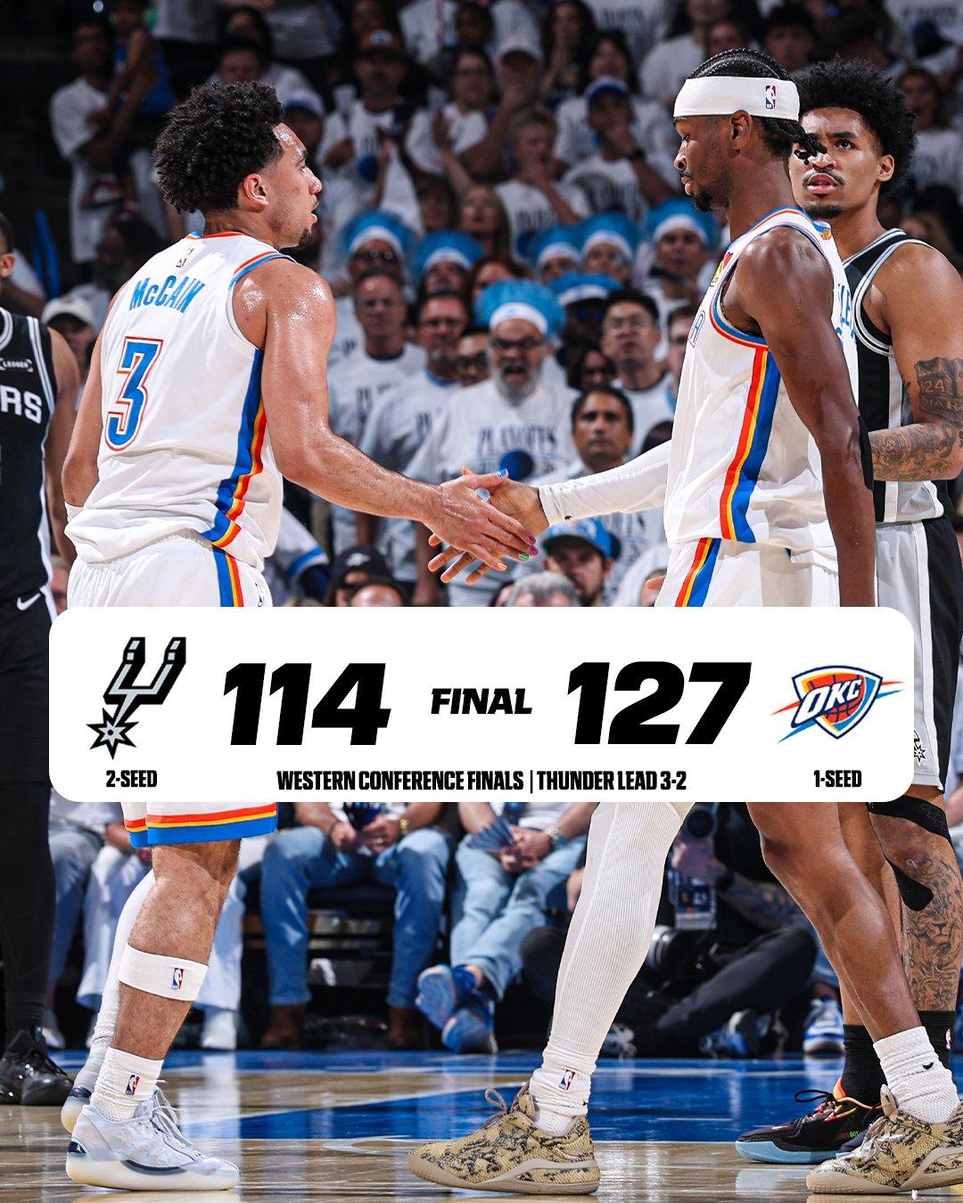 看NBA上咪咕视频！雷霆队在西部决赛第5场比赛当中，凭借着亚历山大32分9助攻以