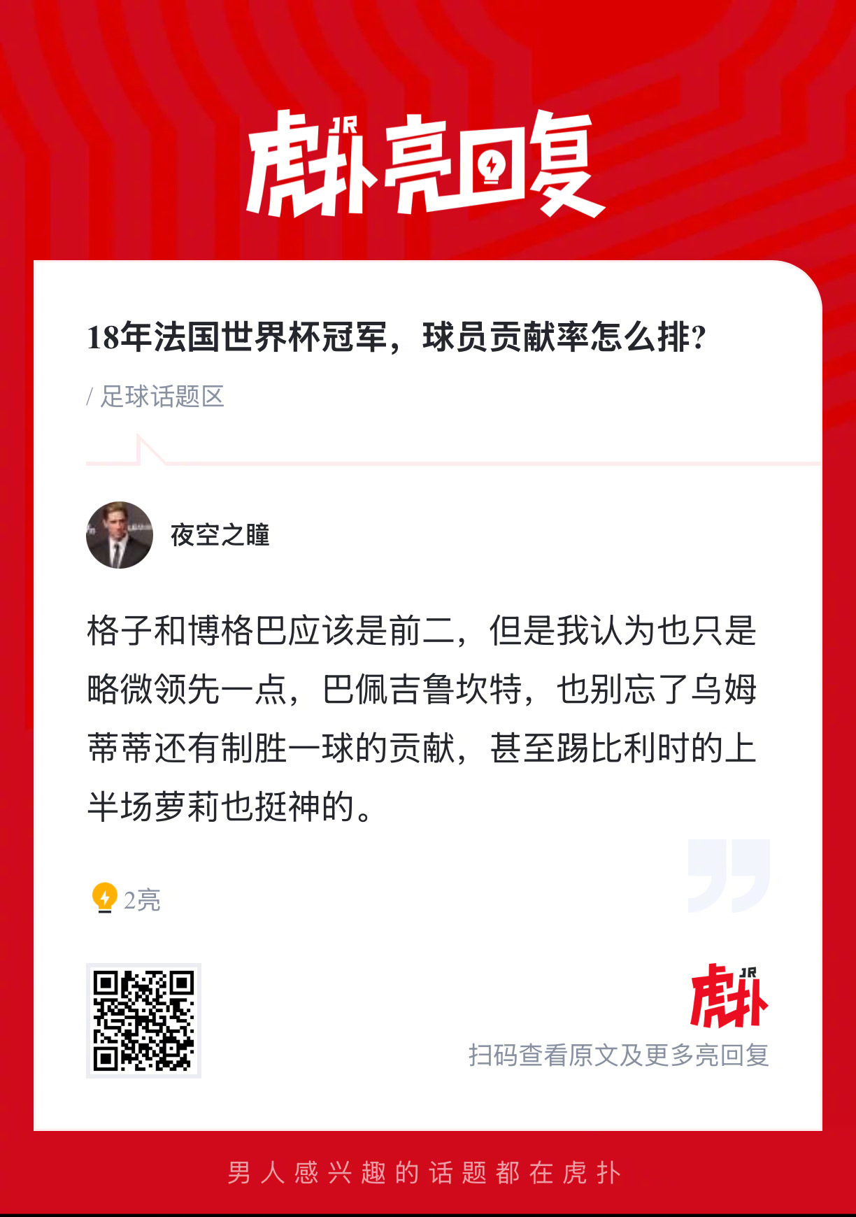 18年法国世界杯冠军，球员贡献率怎么排? 