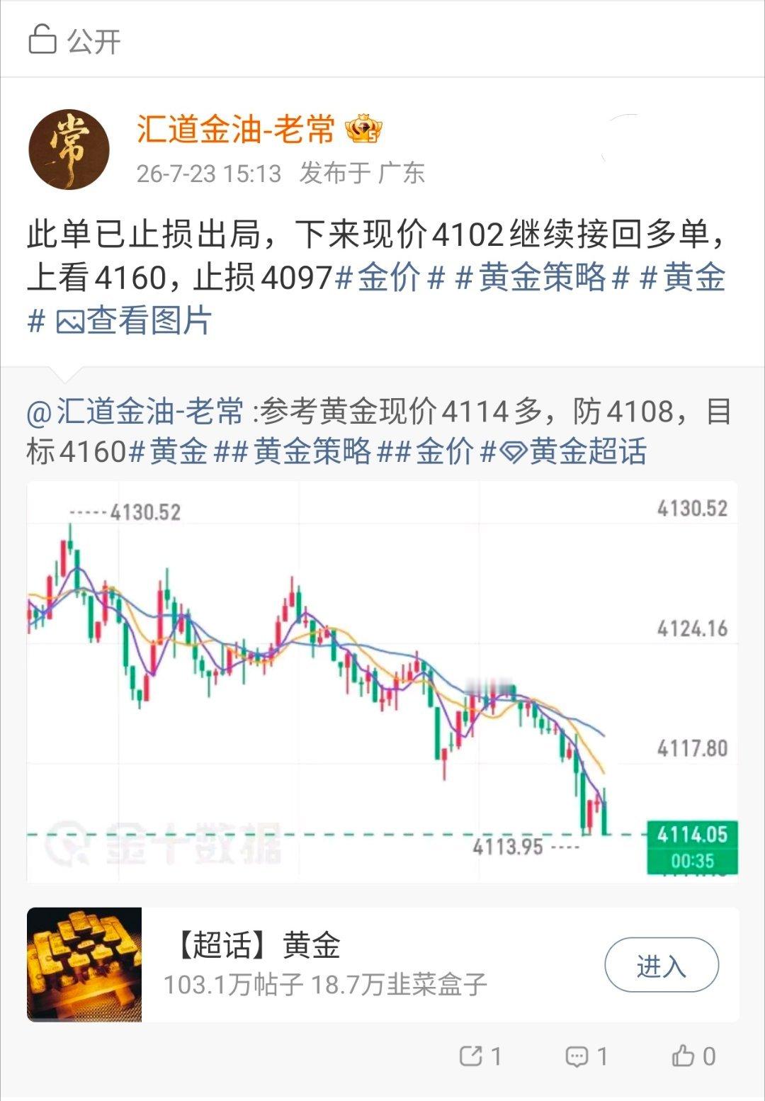 上一单损失均匀拿回，有利润自行护利 ，跟随老常继续上看4160黄金黄金策略黄金金